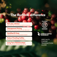 Midnight Marauder Espresso Blend - Rumble Coffee