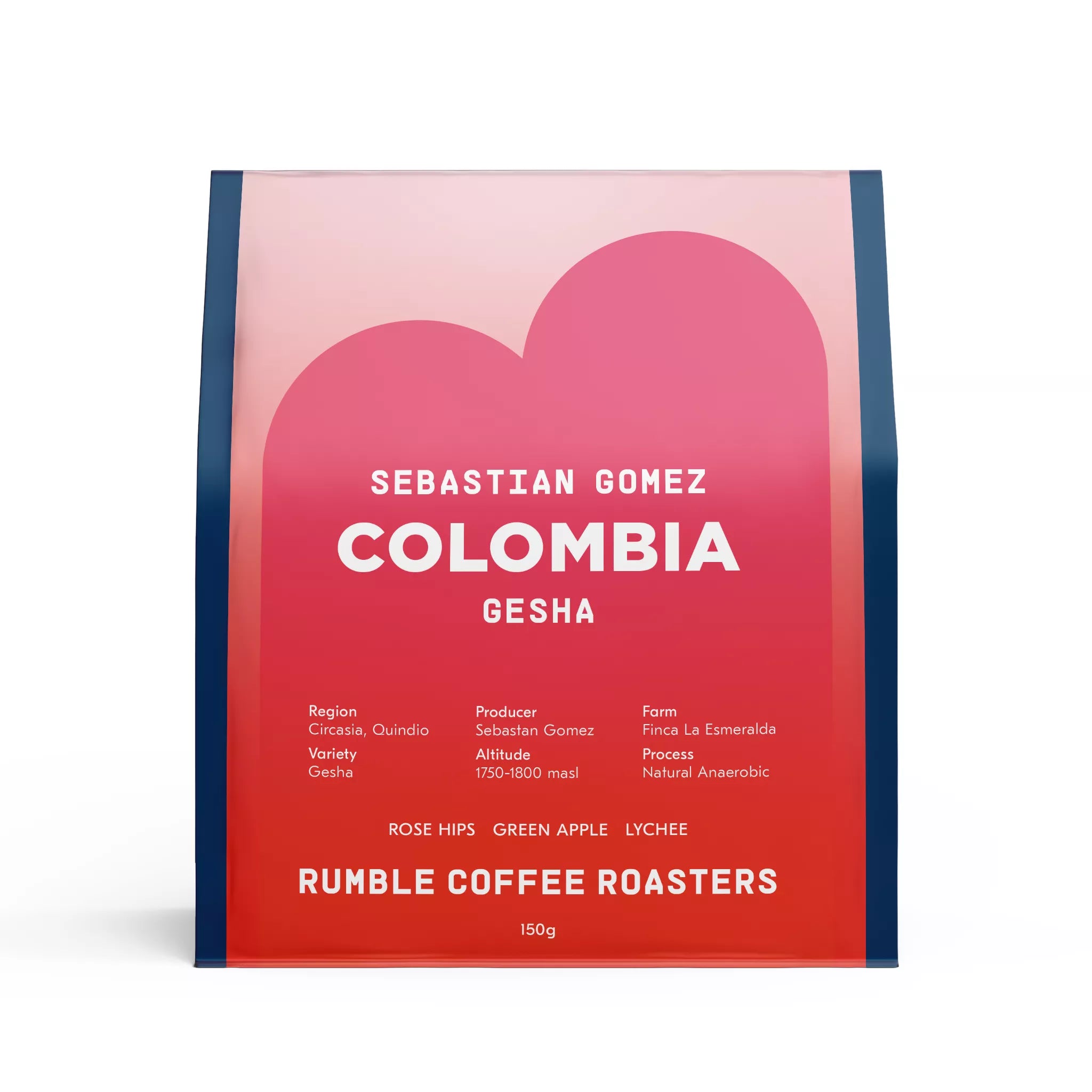Photo of Colombia Sebastion Gomez Gesha Filter